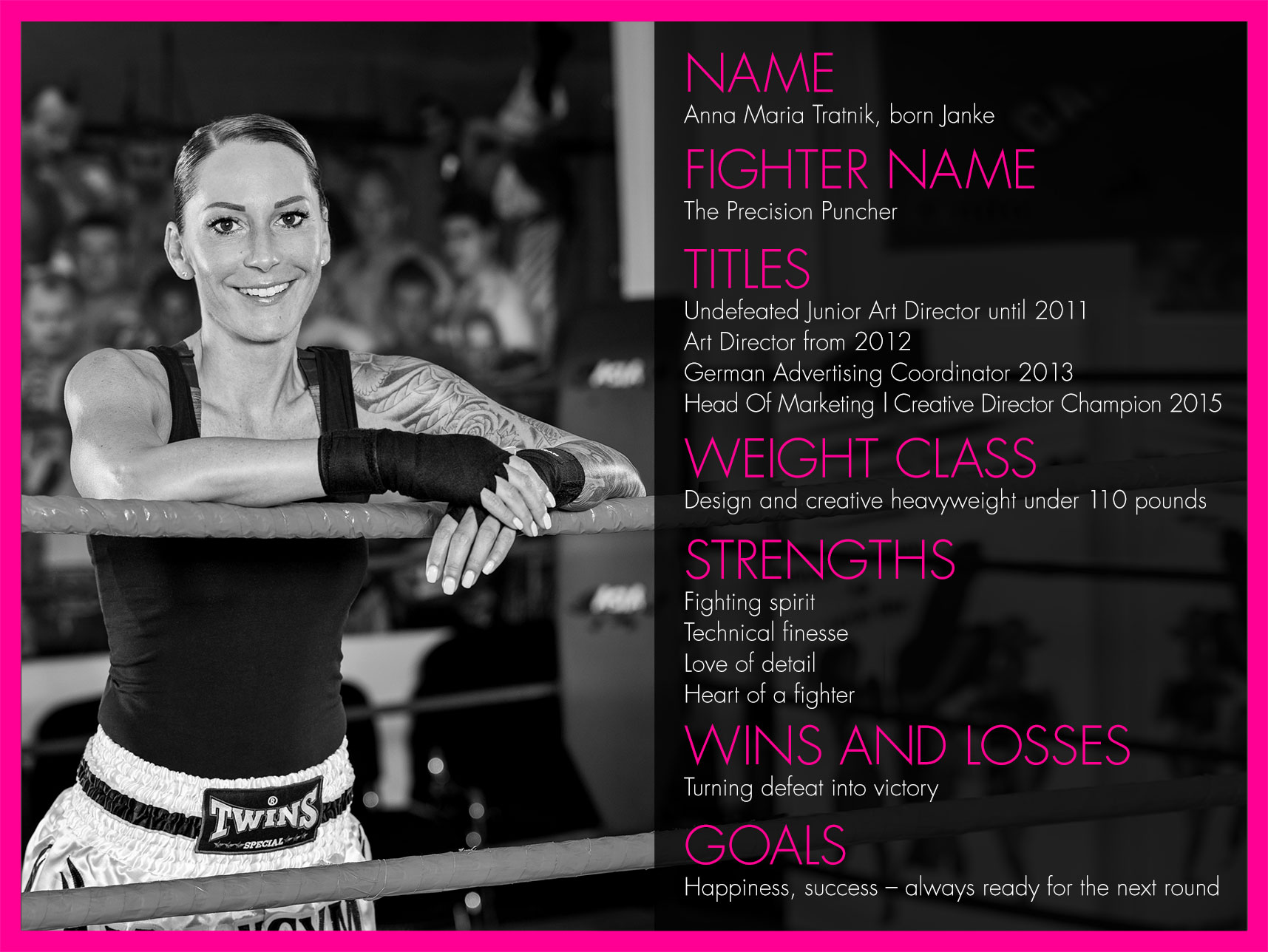 Anna Janke - Fightcard